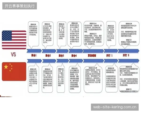 2027年后赛事运营技术博弈,谁能解决万人散场交通拥堵即掌握行业竞争话语权? 2027年后赛事运营技术博弈,谁能解决万人散场交通拥堵即掌握行业竞争话语权?